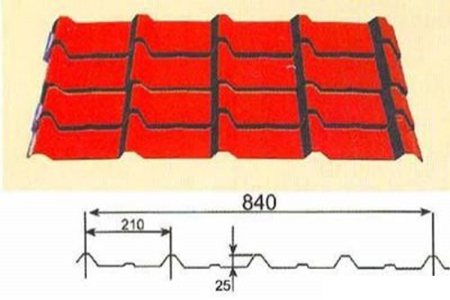 临汾彩钢840型彩钢压型